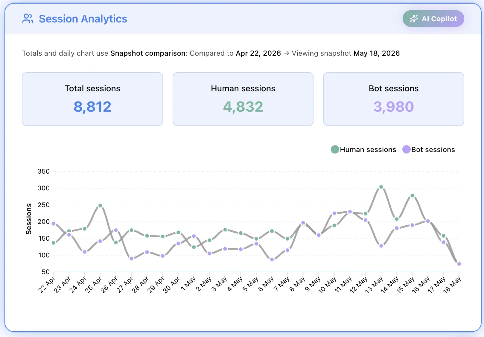 seo search