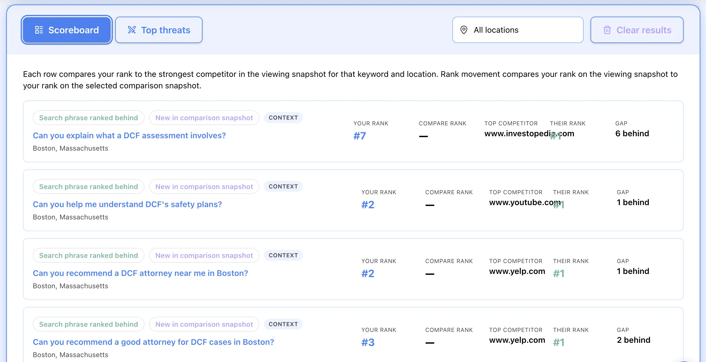 pinpoint tracker